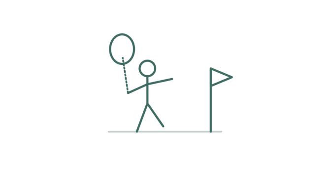 ACT - Acceptance Commitment Therapy